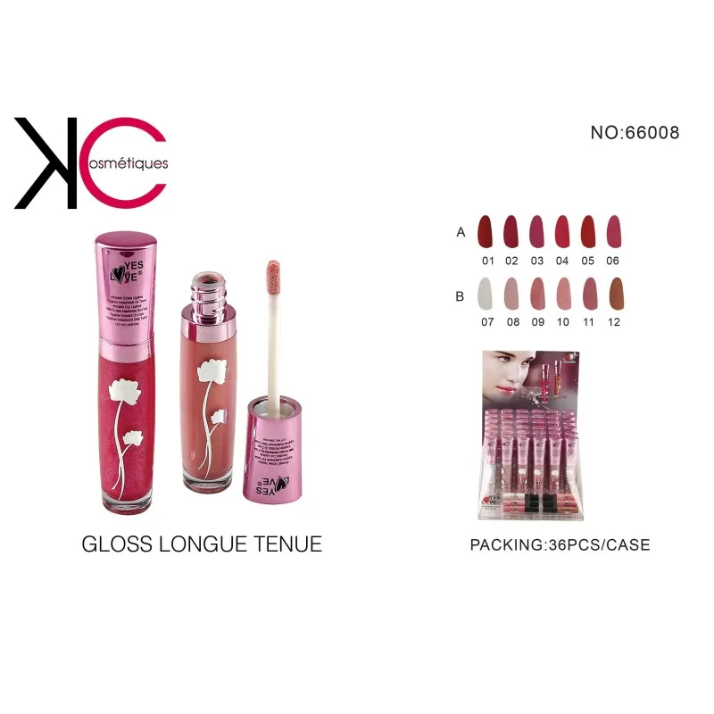 Header de la catégorie GLOSS